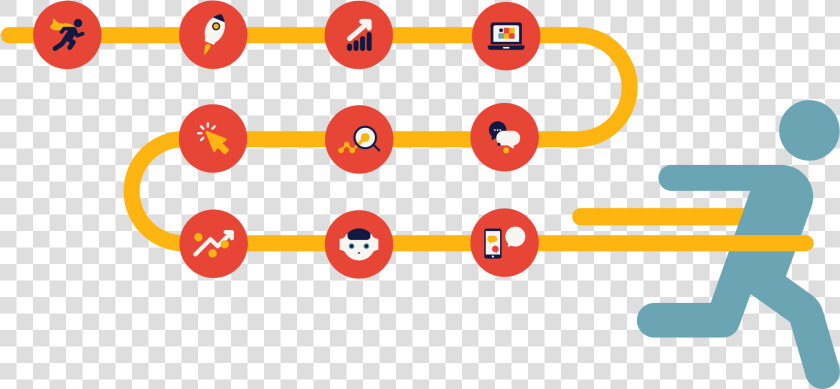 Human Resources Trends 2019  HD Png DownloadTransparent PNG