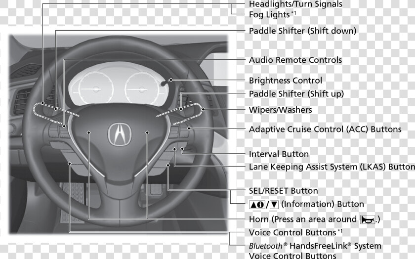 Acura Mdx  HD Png DownloadTransparent PNG