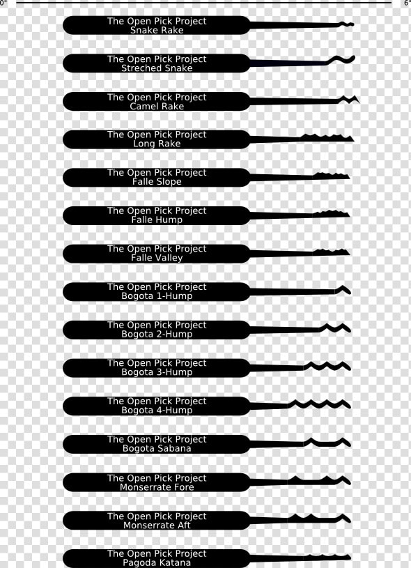 Tools Lock Picking Templates  HD Png DownloadTransparent PNG