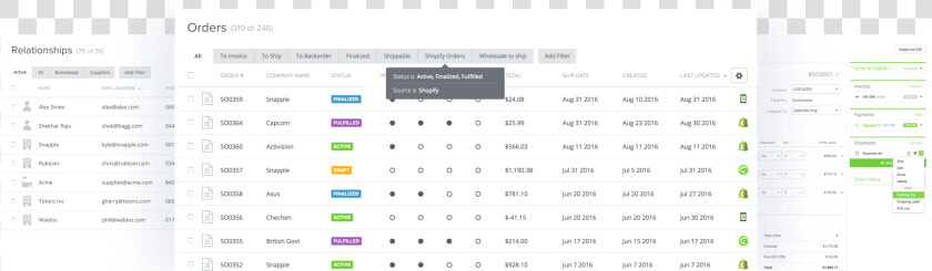 Shopify Inventory Management  HD Png DownloadTransparent PNG