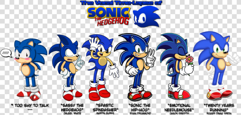 Sonic S Vocal Life   Sonic The Hedgehog All Sonics  HD Png DownloadTransparent PNG