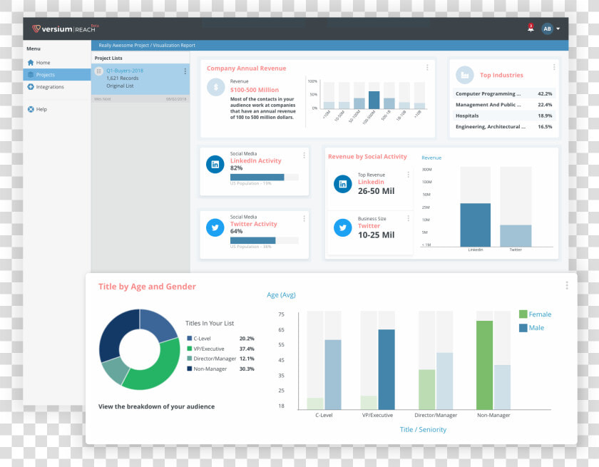 Data Analytics Screenshot  HD Png DownloadTransparent PNG