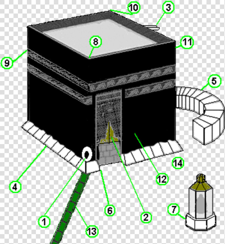 Kaaba  HD Png DownloadTransparent PNG