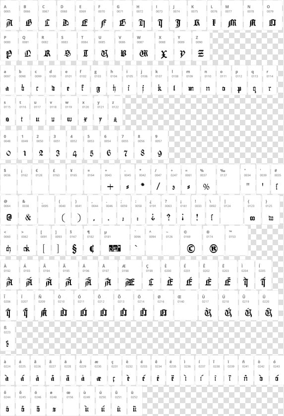 Gutenberg Textura Character Map  HD Png DownloadTransparent PNG