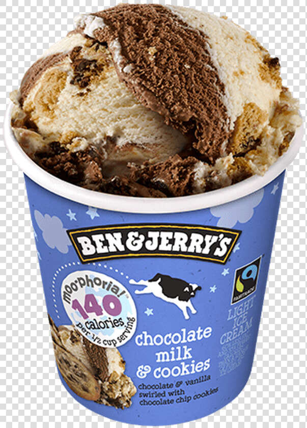 Ben  amp  Jerry S  Moo phoria Chocolate Milk  amp  Cookies   Ben And Jerry  39 s Moophoria  HD Png DownloadTransparent PNG