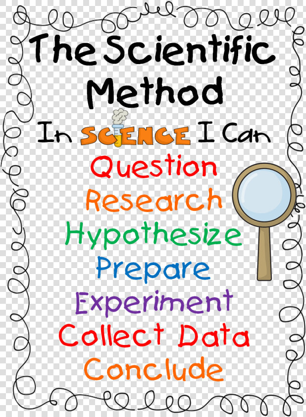 Png Freeuse Download Science Notebook Clipart   Scientific Method Cover Page  Transparent PngTransparent PNG