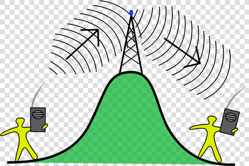 Repeaters   Ham Radio Repeater Diagram  HD Png DownloadTransparent PNG