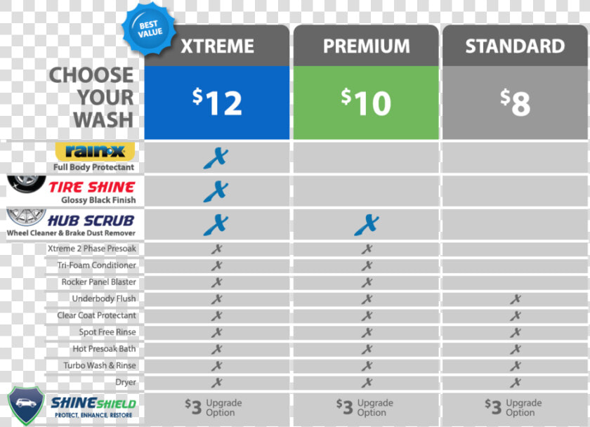 Price Chart Update No  6 No Background   Car Wash Price Chart  HD Png DownloadTransparent PNG