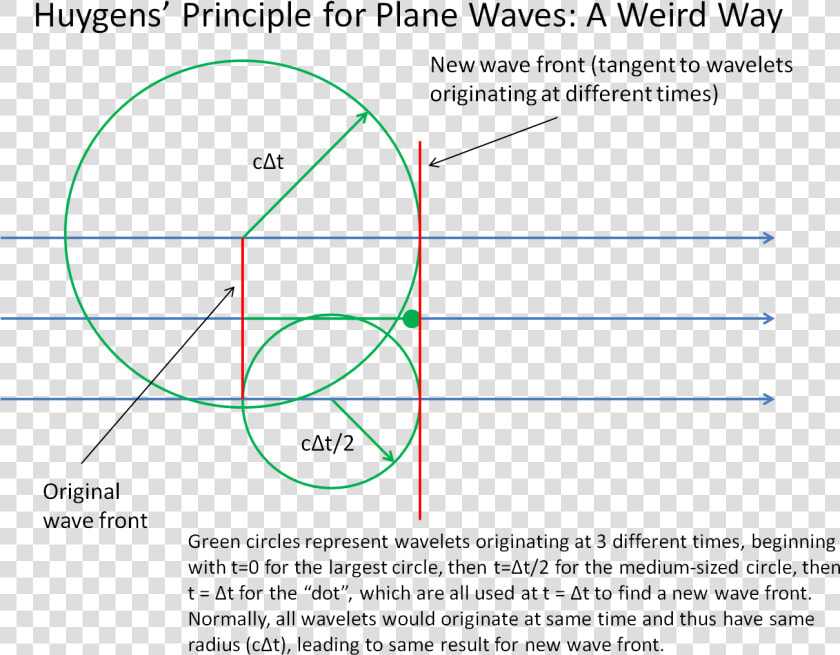 Drawing Sphere Reflected Light  HD Png DownloadTransparent PNG