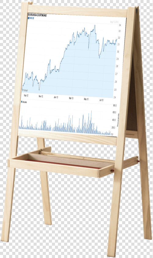 Blackboard Stock Thi   Chair  HD Png DownloadTransparent PNG