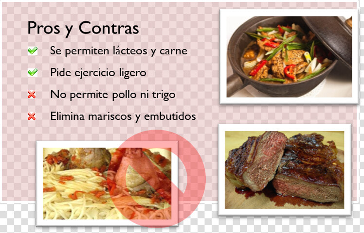 Comida Com B   Dieta Del Tipo De Sangre  HD Png DownloadTransparent PNG