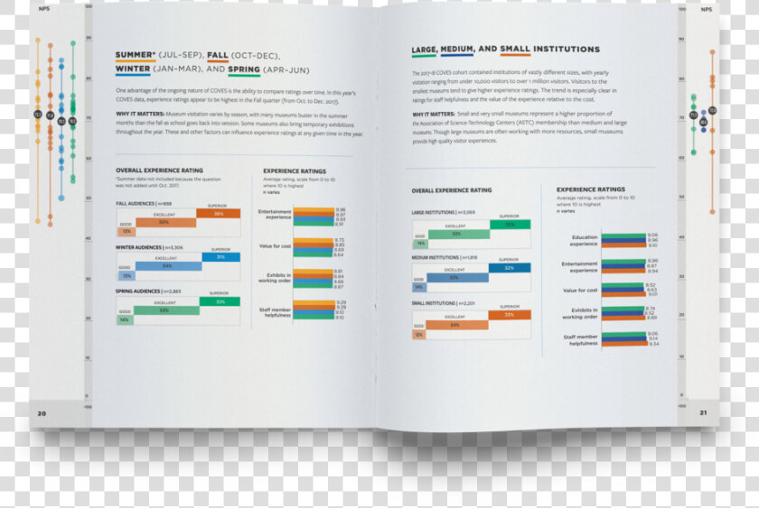 Booklet mockup   Table Of Contents Visualization  HD Png DownloadTransparent PNG