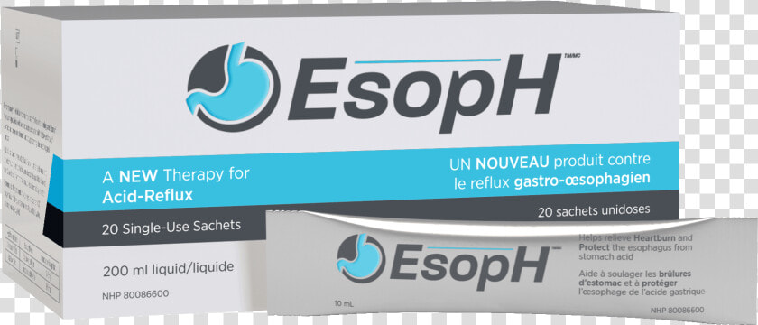 Esoph 3d Display Final Label In Photoshop No Background   Hyaluronic Acid And Chondroitin Sulfate In Gerd  HD Png DownloadTransparent PNG