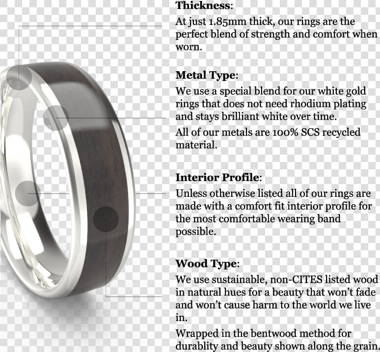 Image Of Ring Benefits   Titanium Ring  HD Png DownloadTransparent PNG