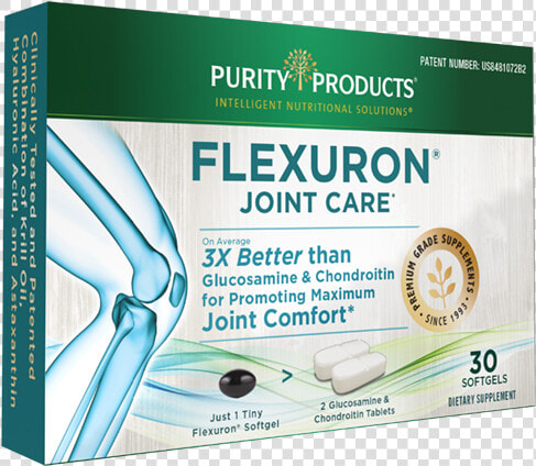 Flexuron Joint Formula   Parallel  HD Png DownloadTransparent PNG