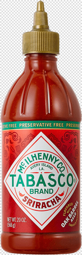 Tabasco Sauce Bottle Png  Transparent PngTransparent PNG