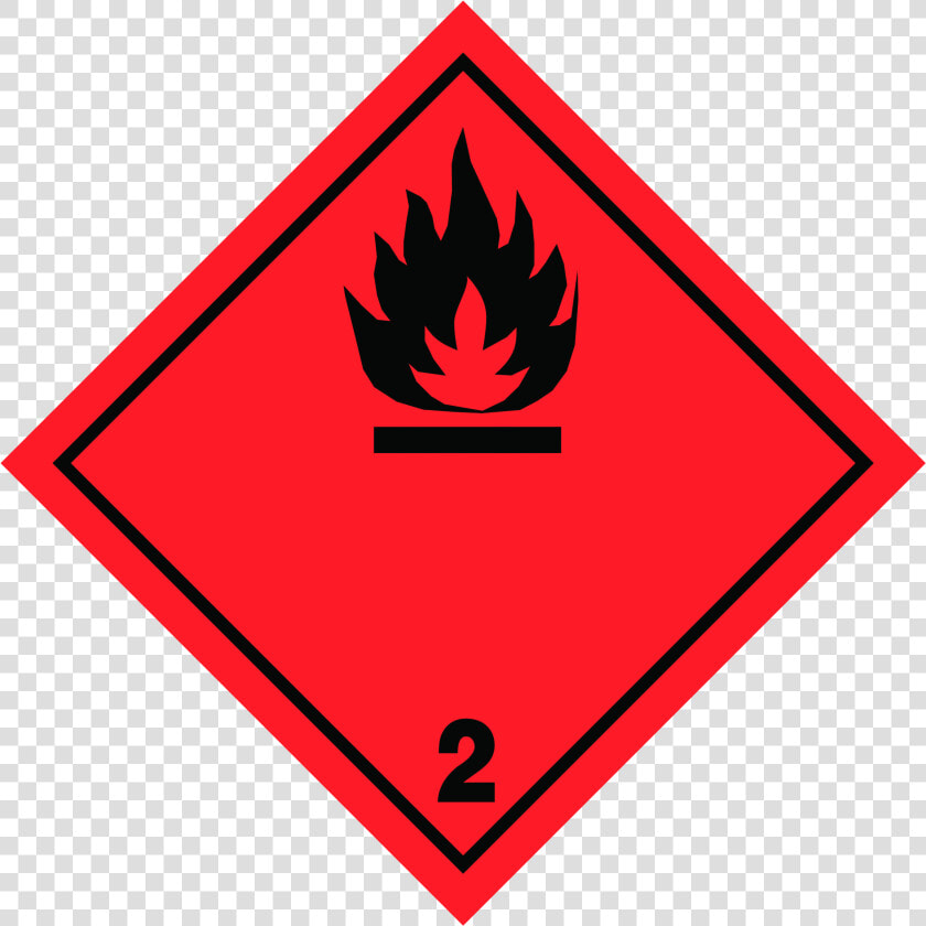 Flammable Gas Png  Transparent PngTransparent PNG