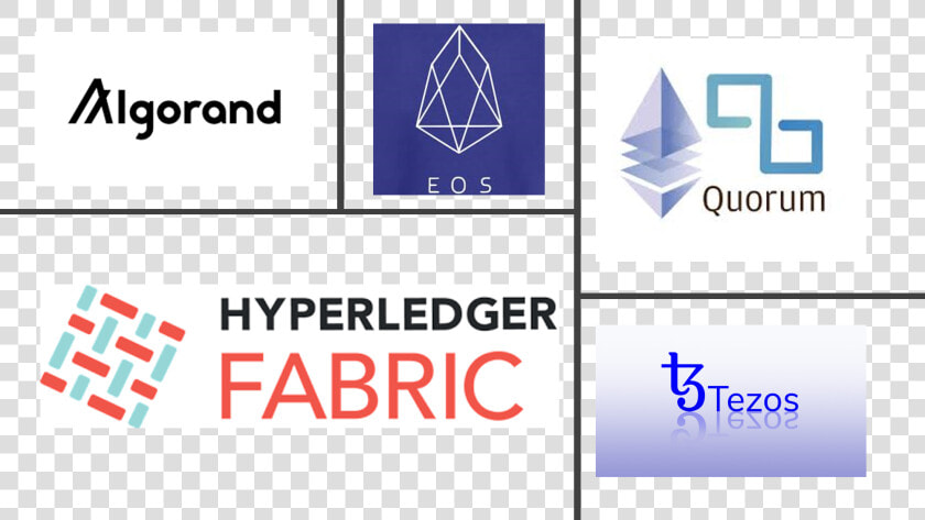 Hyperledger Fabric Node Js Sdk  HD Png DownloadTransparent PNG