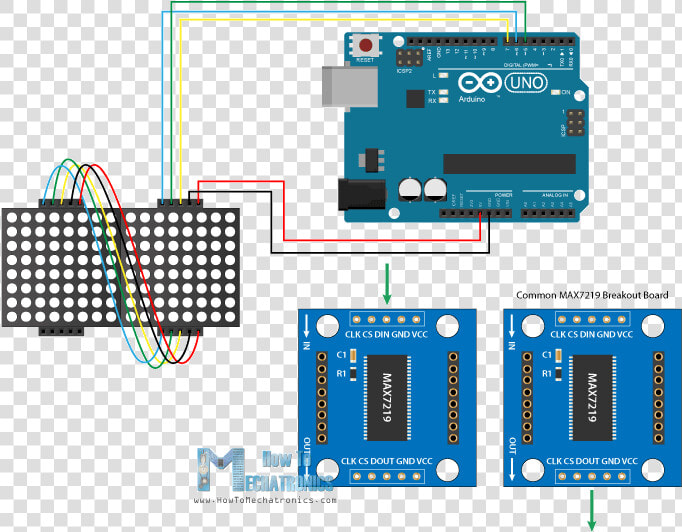 Led Matrix Max7219 Circuit Schematic   Smart Dustbin Using Arduino  HD Png DownloadTransparent PNG