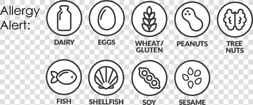 Allergen Symbols For Menus  HD Png DownloadTransparent PNG