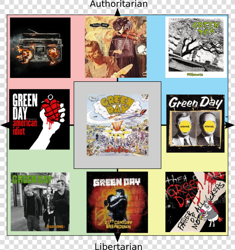 Green Day American Idiot  HD Png DownloadTransparent PNG