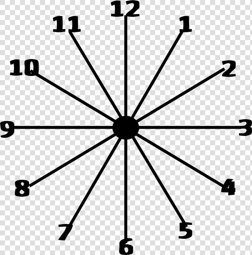 Printable Square Clock Face Template  HD Png DownloadTransparent PNG