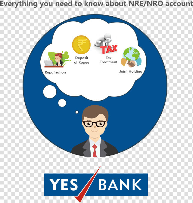 Yes Bank Gold Loan  HD Png DownloadTransparent PNG