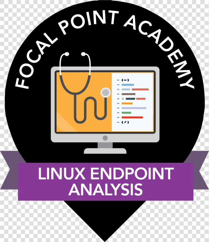 Live Linux Endpoint Analysis  HD Png DownloadTransparent PNG