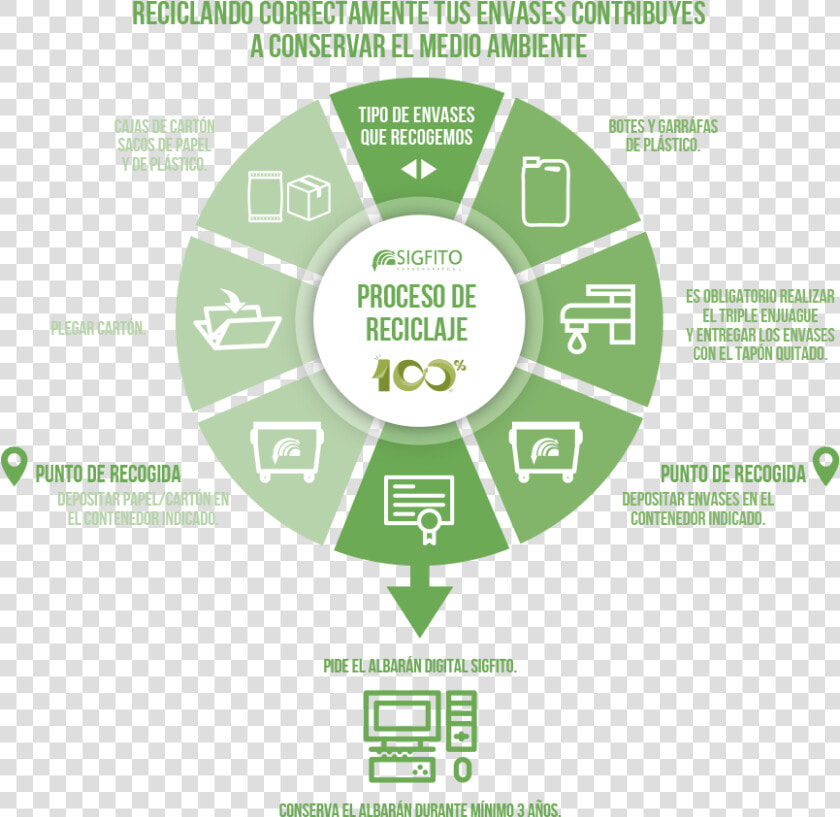 Omega   Effects Of Drugs And Alcohol  HD Png DownloadTransparent PNG