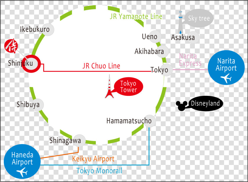 Transportation Map Transportation Map   Circle  HD Png DownloadTransparent PNG