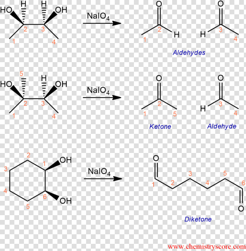 Oxidative Cleavage Of Diols  HD Png DownloadTransparent PNG