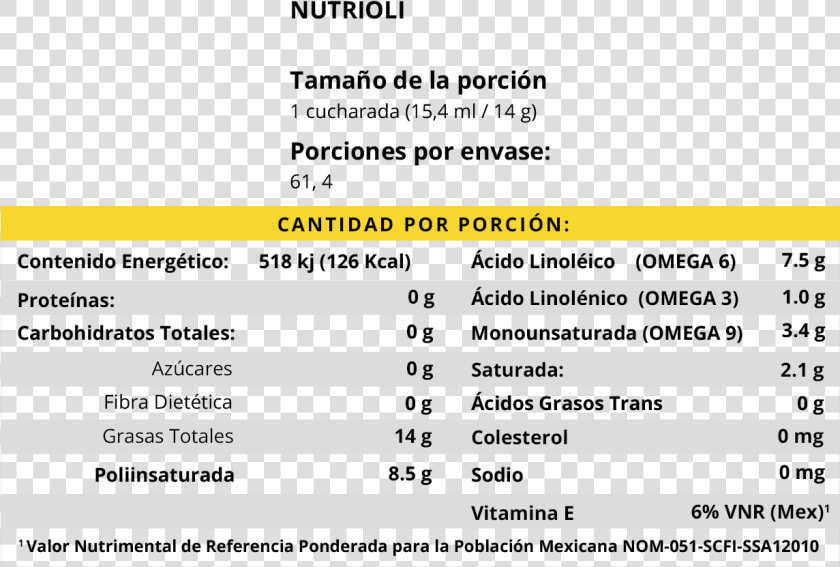 Aceite Nutrioli Informacion Nutricional  HD Png DownloadTransparent PNG