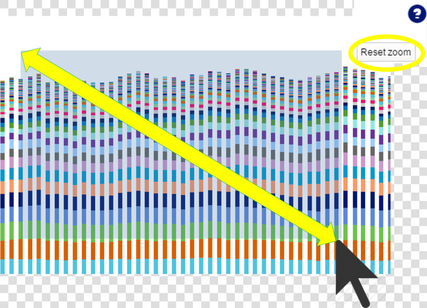 Transparent Floating Money Png   National Oil Company List Noc  Png DownloadTransparent PNG