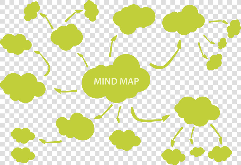 Mind Map Adobe Illustrator   Mindmap Png  Transparent PngTransparent PNG