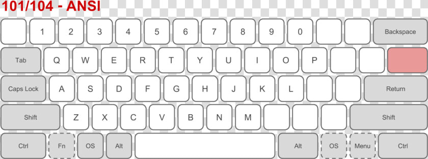 Ansi Keyboard Layout Standard   Tai Hao Unicorn Tears  HD Png DownloadTransparent PNG