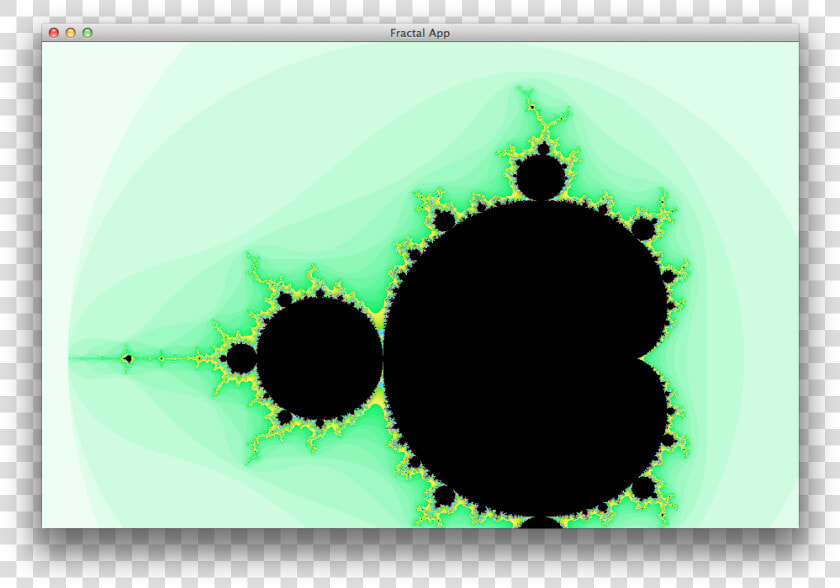 Mandelbrot Set On A Graph  HD Png DownloadTransparent PNG