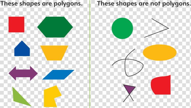 Shapes That Are Not Polygons  HD Png DownloadTransparent PNG