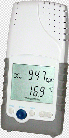 Digital Carbon Dioxide Analyzer Data Rimg Lazy  HD Png DownloadTransparent PNG