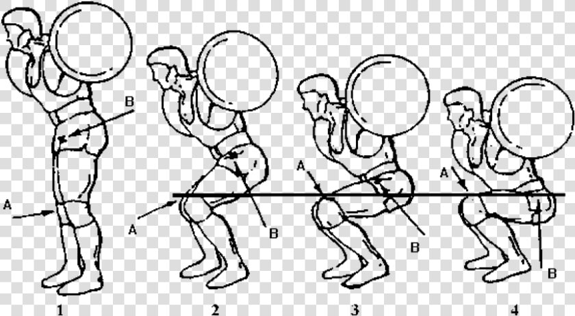 Squat Showing Hip knee ankle Relationship From Varying   Squat Depths  HD Png DownloadTransparent PNG