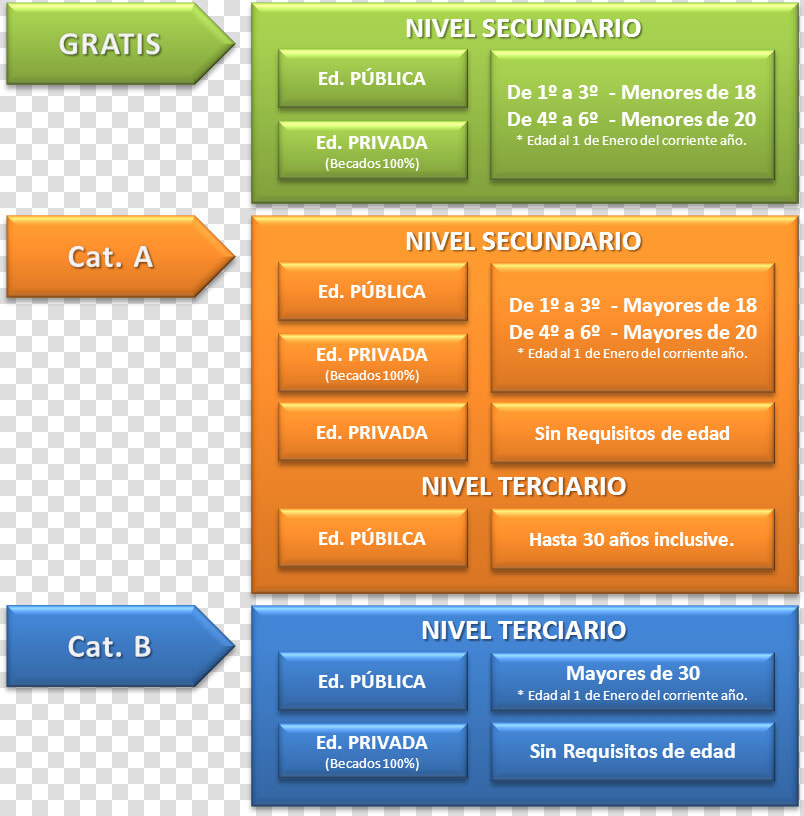 Estudiante   Precio De Boletera Estudiantil  HD Png DownloadTransparent PNG