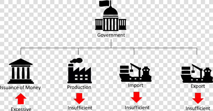 Government Clip Art  HD Png DownloadTransparent PNG