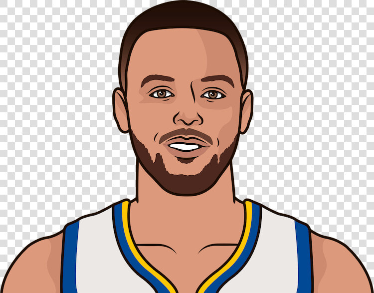 Transparent Kobe Bryant Png   Cartoon Steph Curry Draw  Png DownloadTransparent PNG