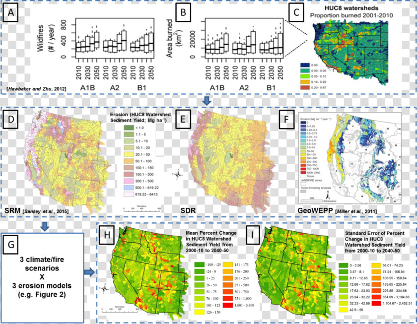 Graphics And Maps Overviewing The Wildfire Model Ensemble   Map  HD Png DownloadTransparent PNG