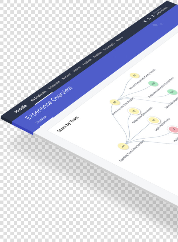 Hierarchy Management Blade   Utility Software  HD Png DownloadTransparent PNG