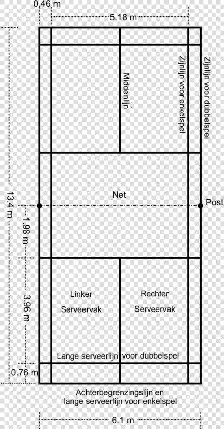 Badminton Veld Groot   Size Diagram Badminton Court  HD Png DownloadTransparent PNG