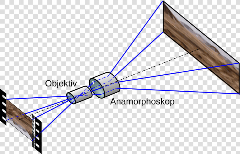 Anamorphic Format  HD Png DownloadTransparent PNG