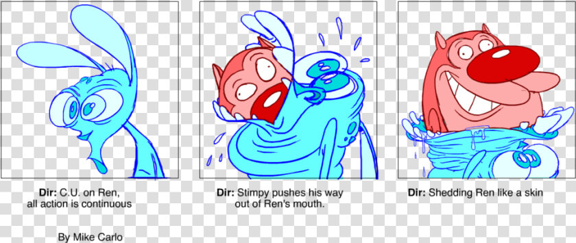 Ren And Stimpy Expressions  HD Png DownloadTransparent PNG