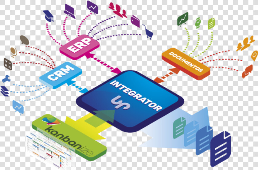 Seis Practicas De Kanban  HD Png DownloadTransparent PNG