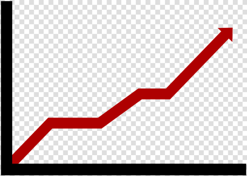 Chart  Red Arrow  Growth  Arrow  Red  Finance  Success   Chart Showing Price Increase  HD Png DownloadTransparent PNG