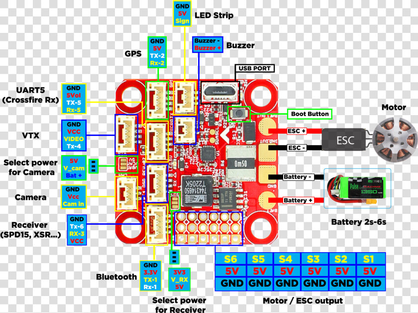 Furious Fpv F35 Lightning  HD Png DownloadTransparent PNG